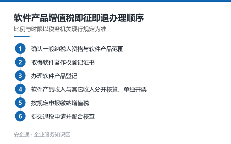 软件产品增值税即征即退办理流程